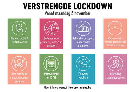 WZC Den Boogerd gaat samen een tweede lockdown aan.